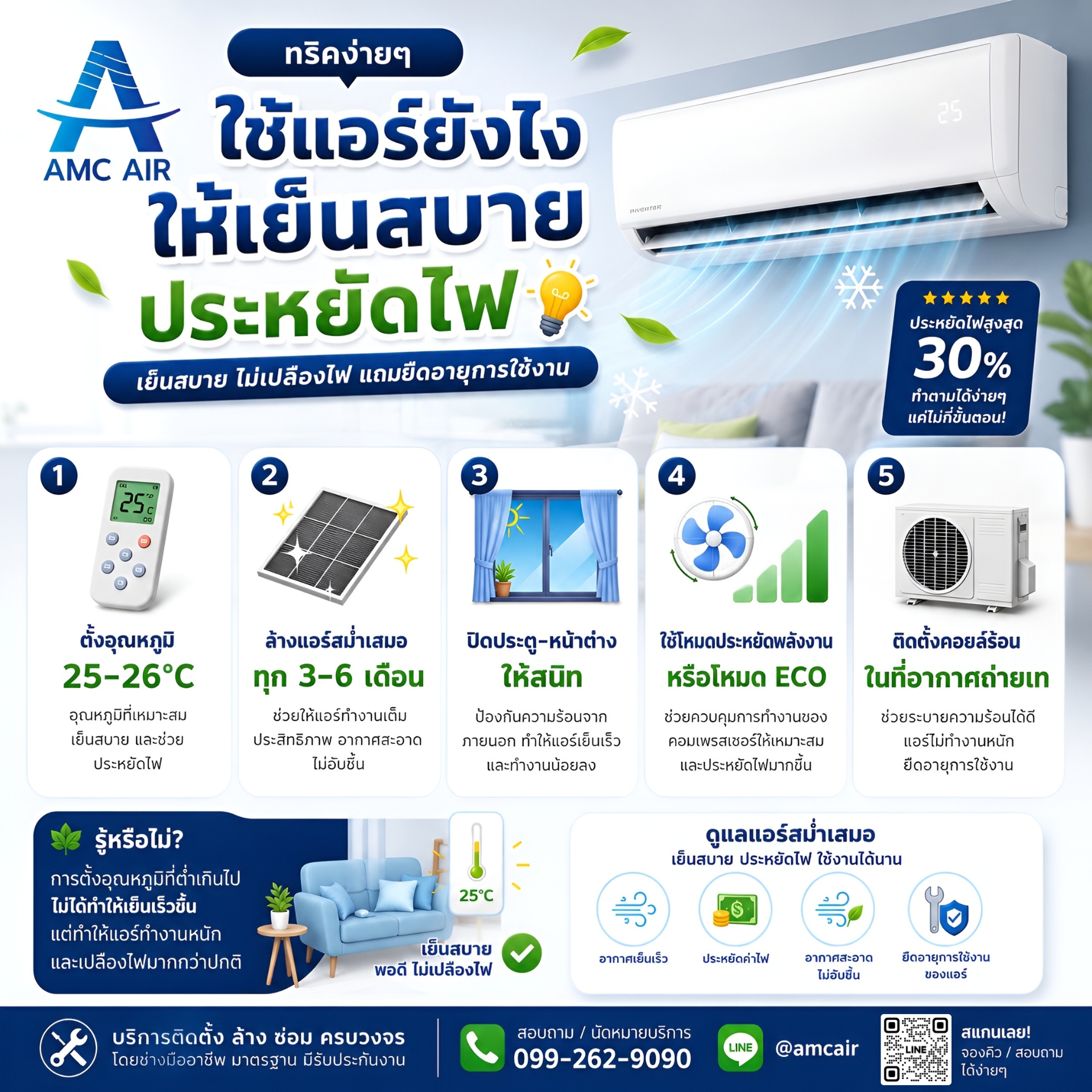 ใช้แอร์ยังไงให้เย็นสบายประหยัดค่าไฟ