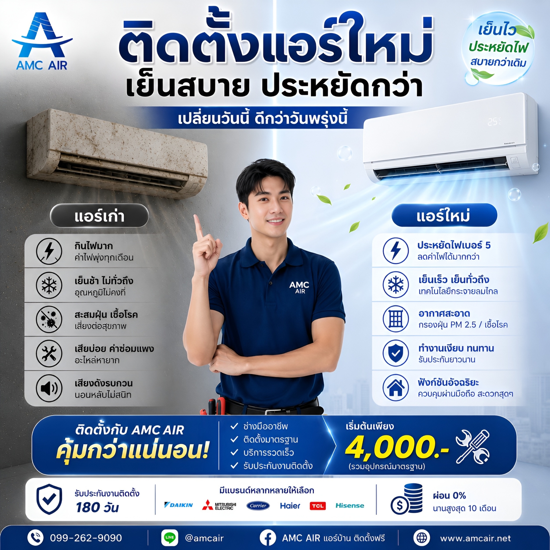 ⚡️ จะซื้อแอร์ใหม่ทั้งที... เลือกแบบไหนดีให้กระเป๋าไม่ฉีก? 🤔