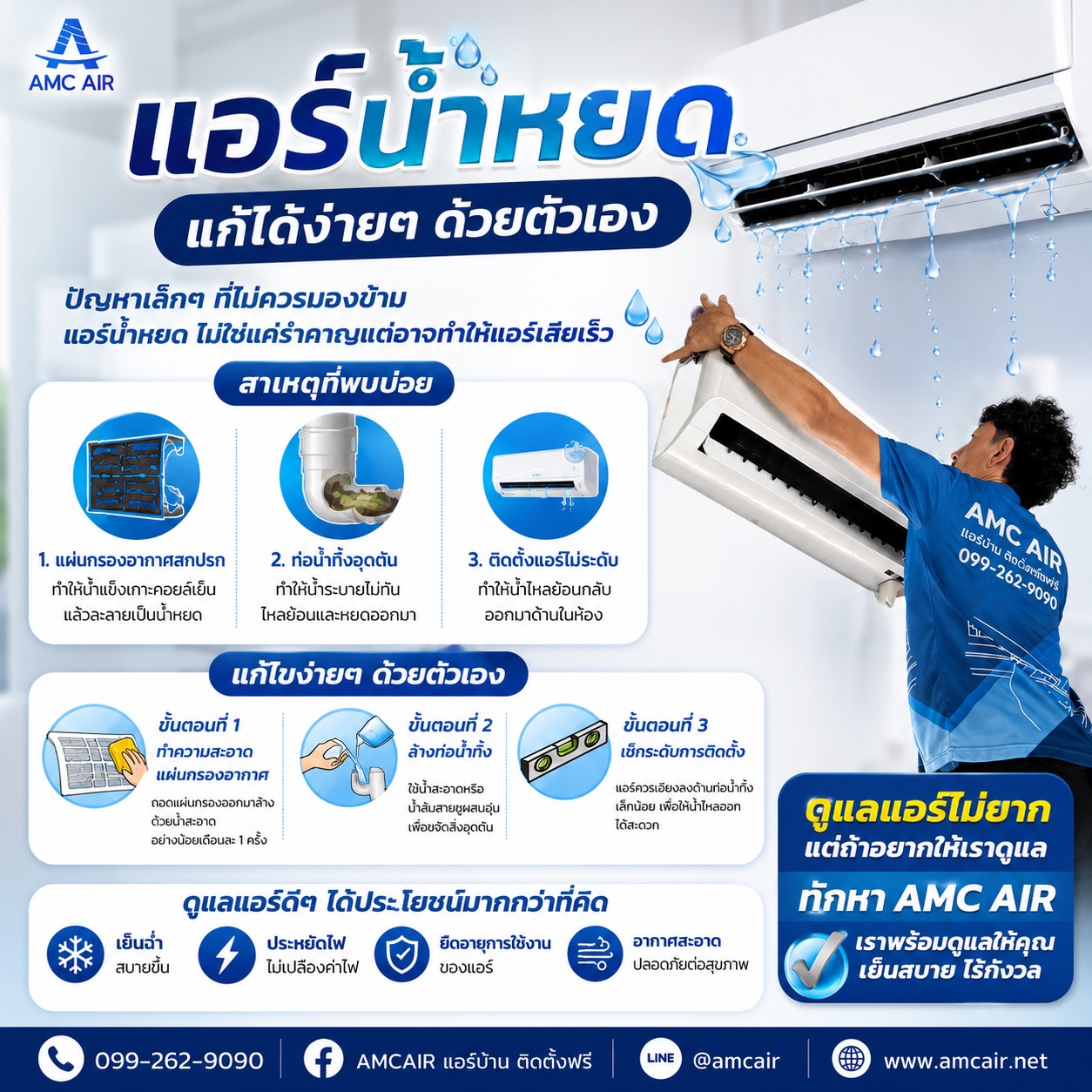 💧 แอร์น้ำหยด! ปัญหาเล็ก ๆ ที่ไม่ควรมองข้าม