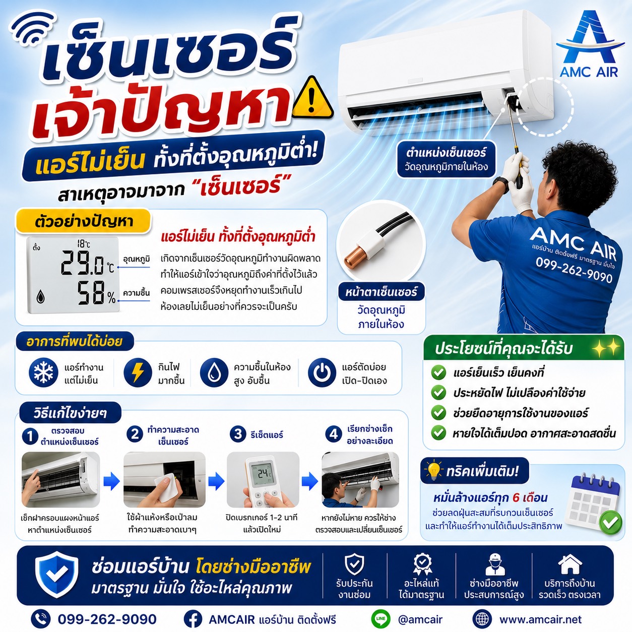 เซ็นเซอร์แอร์ มีปัญหาแก้ไขง่ายๆ